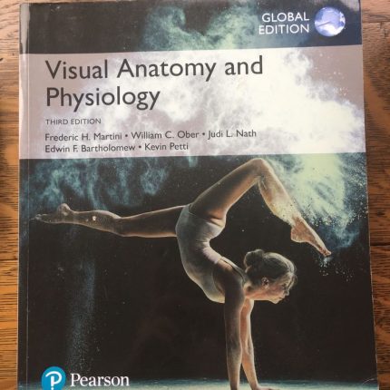 Visual Anatomy + Martinis atlas