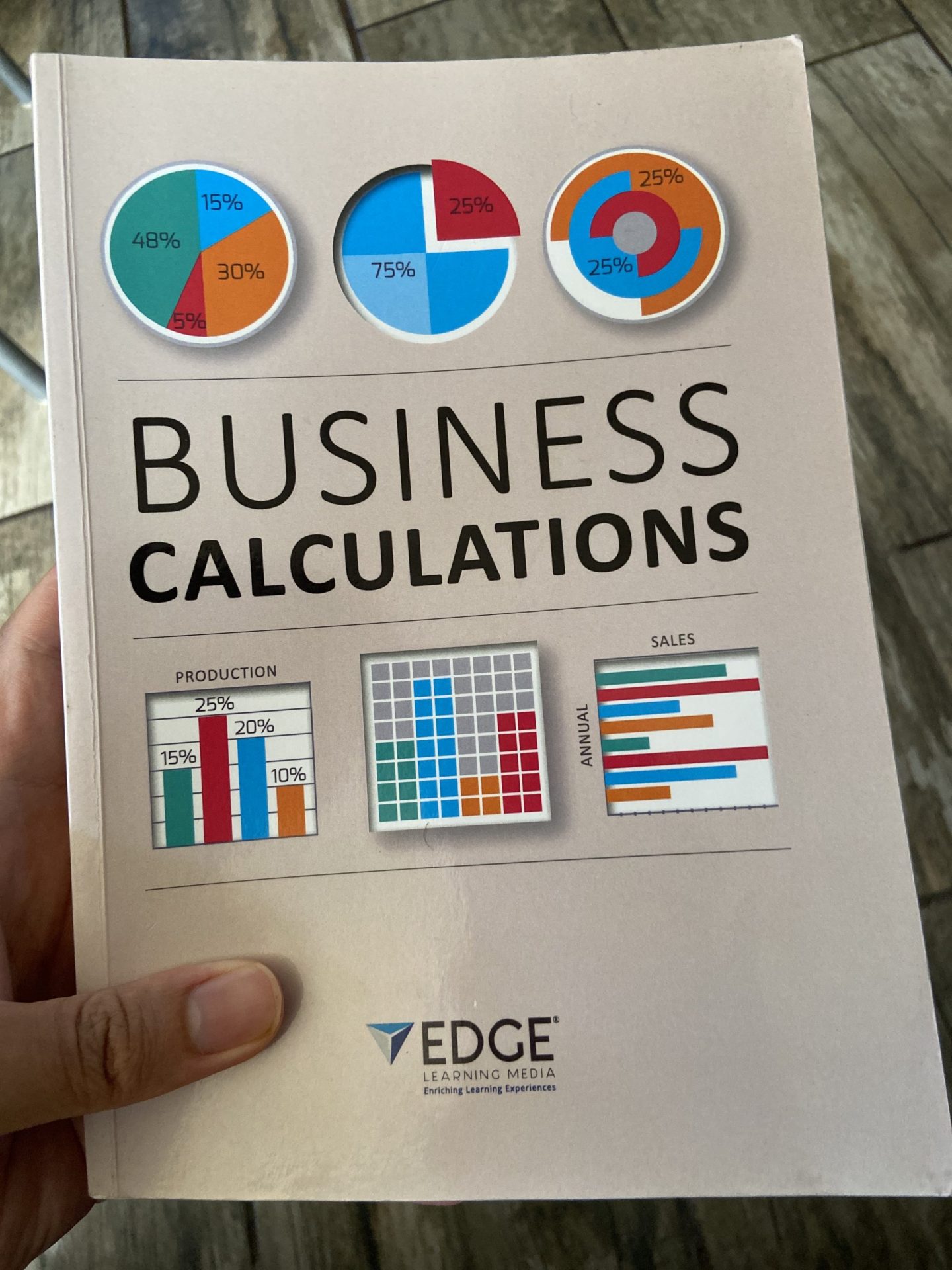 image Business Calculations