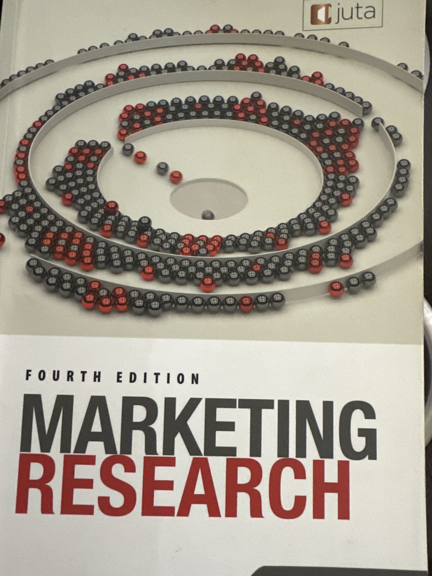 image Marketing Research