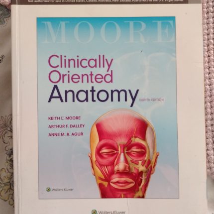 CLINICALLY ORIENTATED ANATOMY
