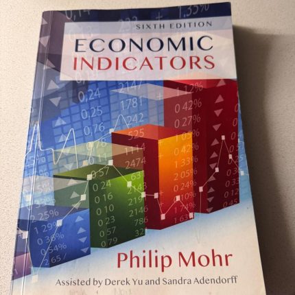 Economic Indicators