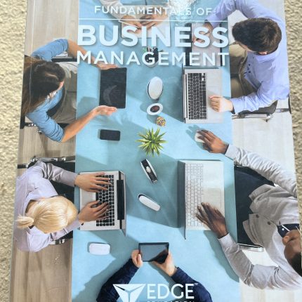 Fundamentals of business management